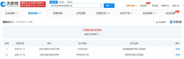 推荐：利物浦欧联杯前瞻：西汉姆 VS 弗赖堡时间：2023-12-15 04:00西汉姆联在上轮联赛的客场被富勒姆按在地上摩擦，5球大败毫无招架之力。